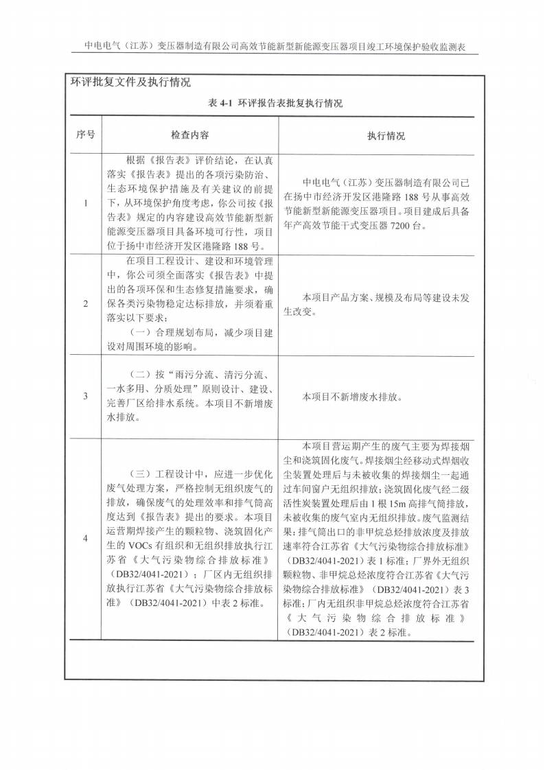 半岛平台（江苏）半岛平台制造有限公司验收监测报告表_14.png